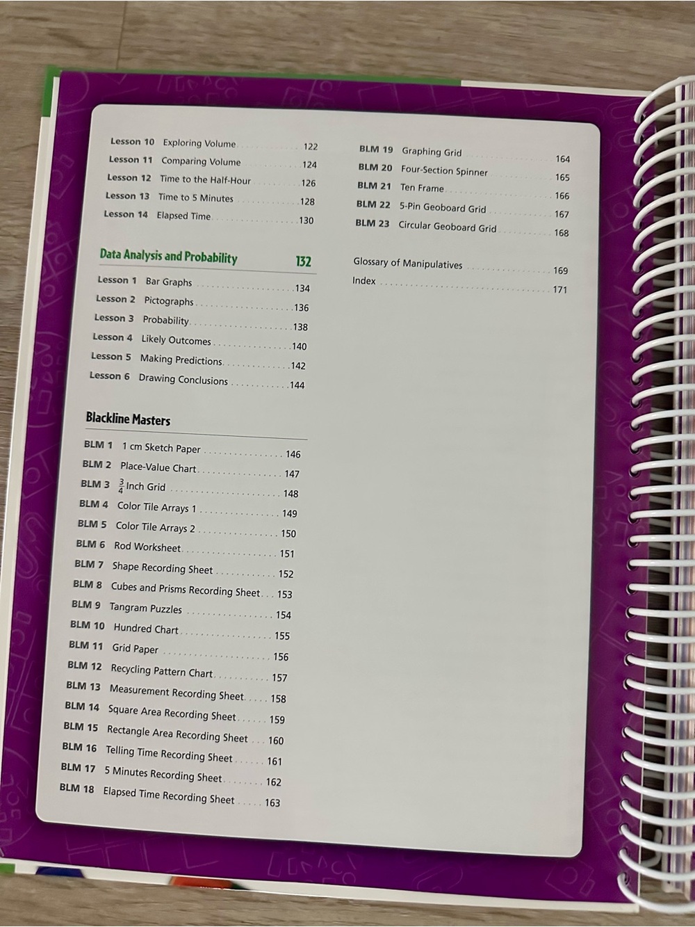 CLASSROOM/HOMESCHOOL Resource - Hands-On Standards Illustrated Lessons for Math - Picture 4 of 5